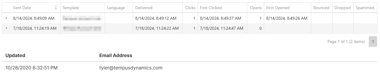 Participant communications tab.