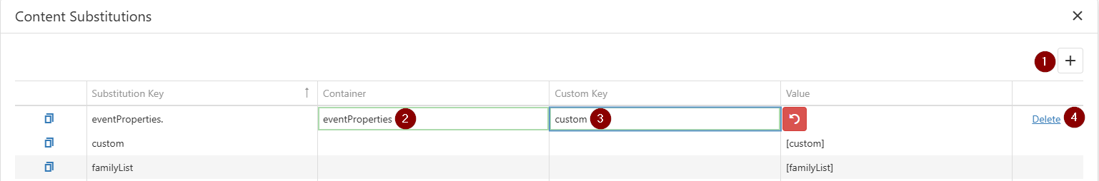 Substitutions table with custom substitutions enabled.