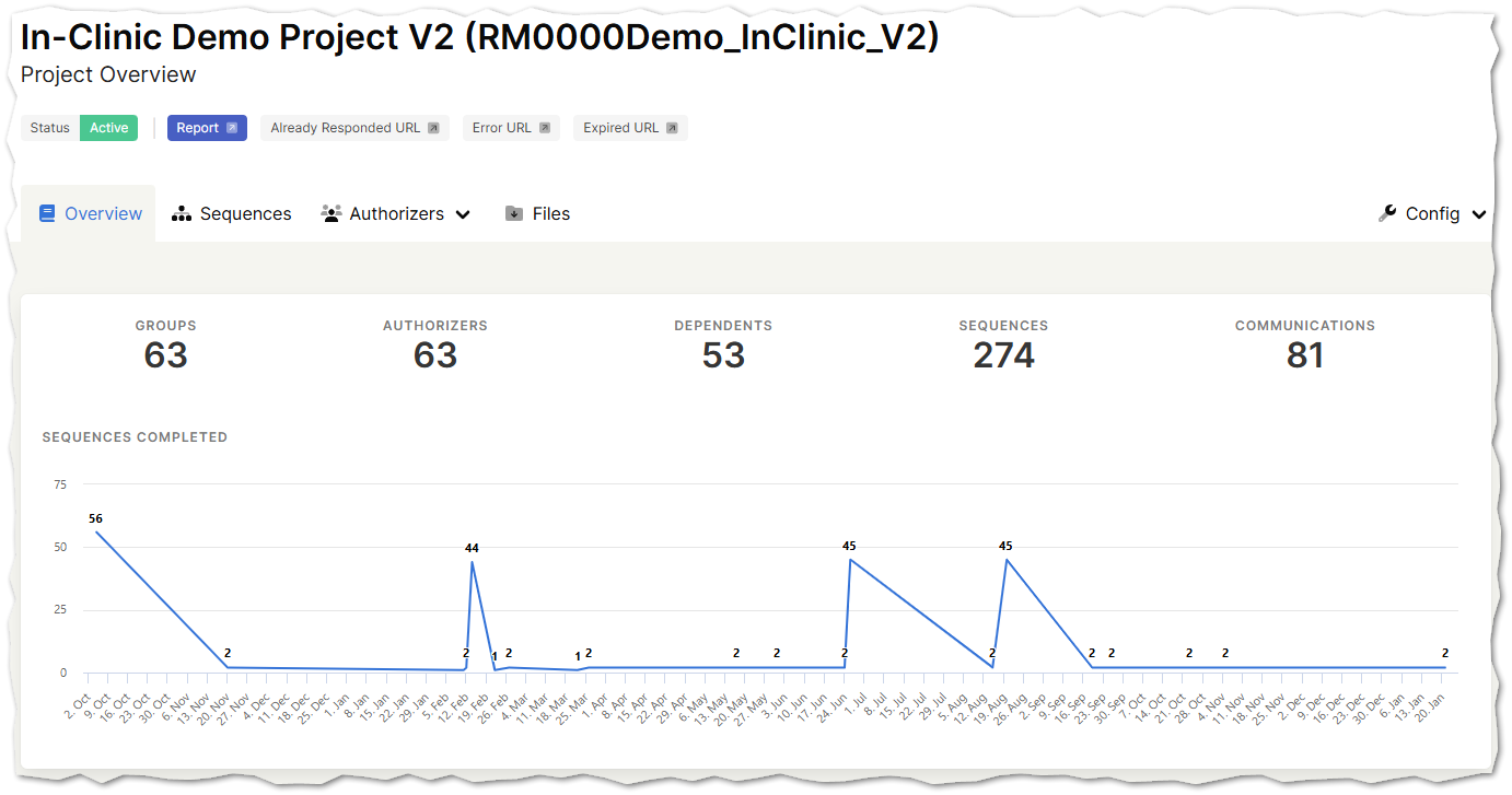 Figure 1: The project details interface.