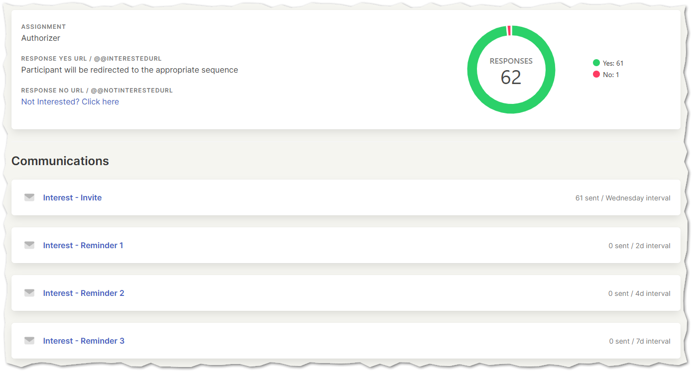 Figure 2: Sequence details.